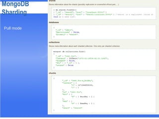 MongoDB
Sharding
Pull mode
 