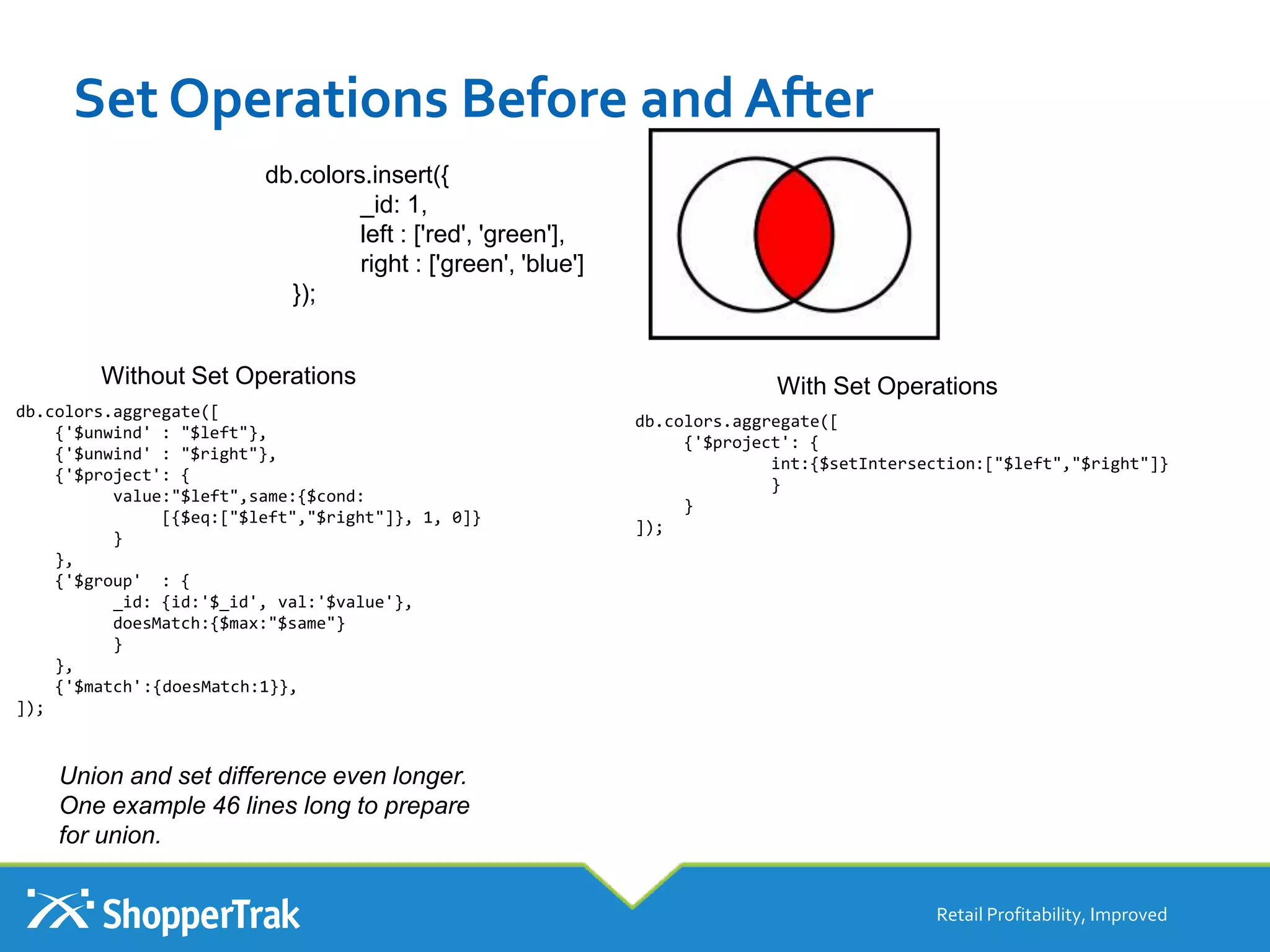 Set Operations Before and After
Retail Profitability, Improved
db.colors.aggregate([
{'$unwind' : "$left"},
{'$unwind' : "$right"},
{'$project': {
value:"$left",same:{$cond:
[{$eq:["$left","$right"]}, 1, 0]}
}
},
{'$group' : {
_id: {id:'$_id', val:'$value'},
doesMatch:{$max:"$same"}
}
},
{'$match':{doesMatch:1}},
]);
db.colors.aggregate([
{'$project': {
int:{$setIntersection:["$left","$right"]}
}
}
]);
Union and set difference even longer.
One example 46 lines long to prepare
for union.
db.colors.insert({
_id: 1,
left : ['red', 'green'],
right : ['green', 'blue']
});
Without Set Operations With Set Operations
 