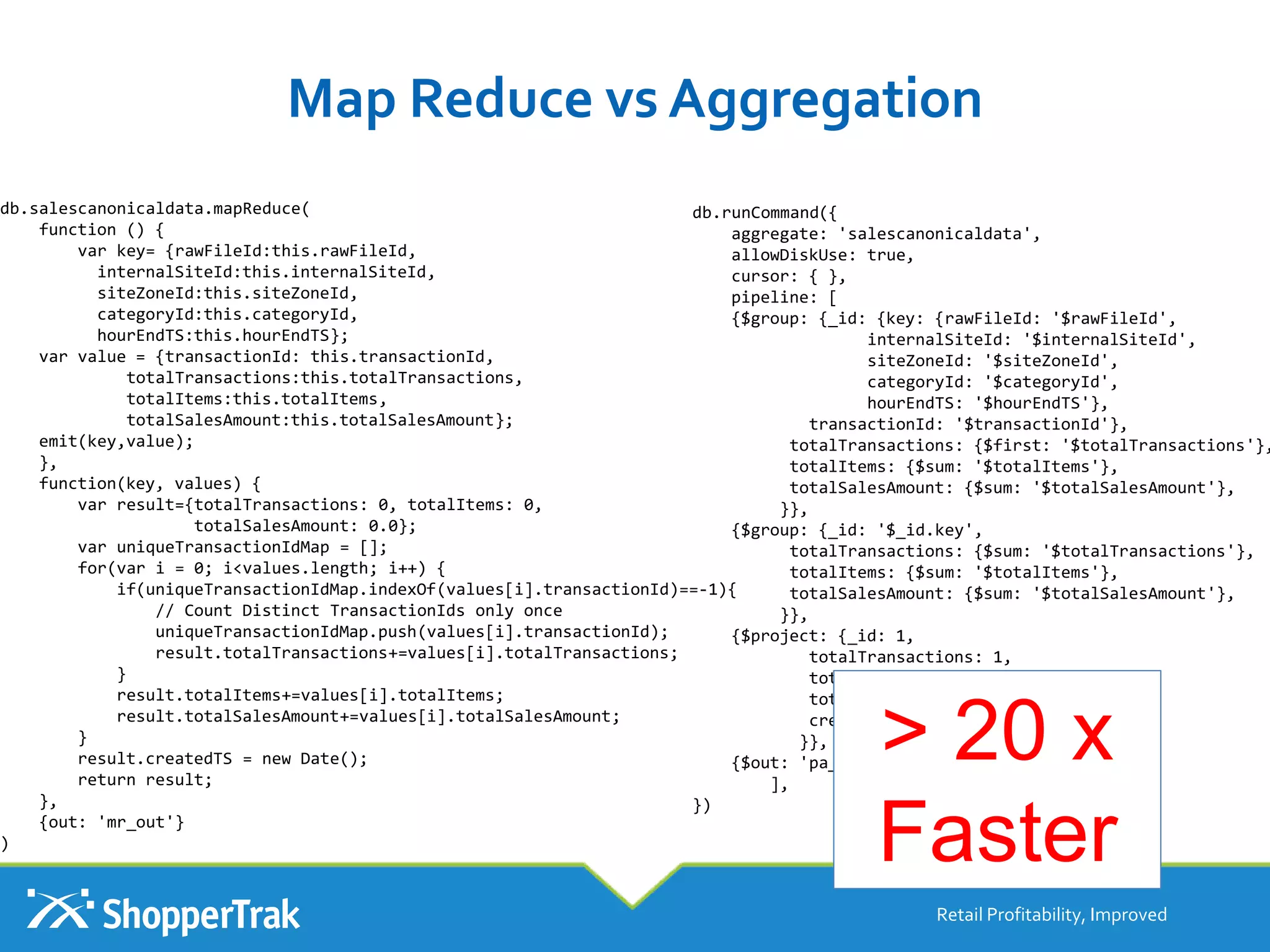 Map Reduce vs Aggregation
Retail Profitability, Improved
db.salescanonicaldata.mapReduce(
function () {
var key= {rawFileId:this.rawFileId,
internalSiteId:this.internalSiteId,
siteZoneId:this.siteZoneId,
categoryId:this.categoryId,
hourEndTS:this.hourEndTS};
var value = {transactionId: this.transactionId,
totalTransactions:this.totalTransactions,
totalItems:this.totalItems,
totalSalesAmount:this.totalSalesAmount};
emit(key,value);
},
function(key, values) {
var result={totalTransactions: 0, totalItems: 0,
totalSalesAmount: 0.0};
var uniqueTransactionIdMap = [];
for(var i = 0; i<values.length; i++) {
if(uniqueTransactionIdMap.indexOf(values[i].transactionId)==-1){
// Count Distinct TransactionIds only once
uniqueTransactionIdMap.push(values[i].transactionId);
result.totalTransactions+=values[i].totalTransactions;
}
result.totalItems+=values[i].totalItems;
result.totalSalesAmount+=values[i].totalSalesAmount;
}
result.createdTS = new Date();
return result;
},
{out: 'mr_out'}
)
db.runCommand({
aggregate: 'salescanonicaldata',
allowDiskUse: true,
cursor: { },
pipeline: [
{$group: {_id: {key: {rawFileId: '$rawFileId',
internalSiteId: '$internalSiteId',
siteZoneId: '$siteZoneId',
categoryId: '$categoryId',
hourEndTS: '$hourEndTS'},
transactionId: '$transactionId'},
totalTransactions: {$first: '$totalTransactions'},
totalItems: {$sum: '$totalItems'},
totalSalesAmount: {$sum: '$totalSalesAmount'},
}},
{$group: {_id: '$_id.key',
totalTransactions: {$sum: '$totalTransactions'},
totalItems: {$sum: '$totalItems'},
totalSalesAmount: {$sum: '$totalSalesAmount'},
}},
{$project: {_id: 1,
totalTransactions: 1,
totalItems:1,
totalSalesAmount:1,
createdTS: {$literal: ISODate()},
}},
{$out: 'pa_out'},
],
})
> 20 x
Faster
 