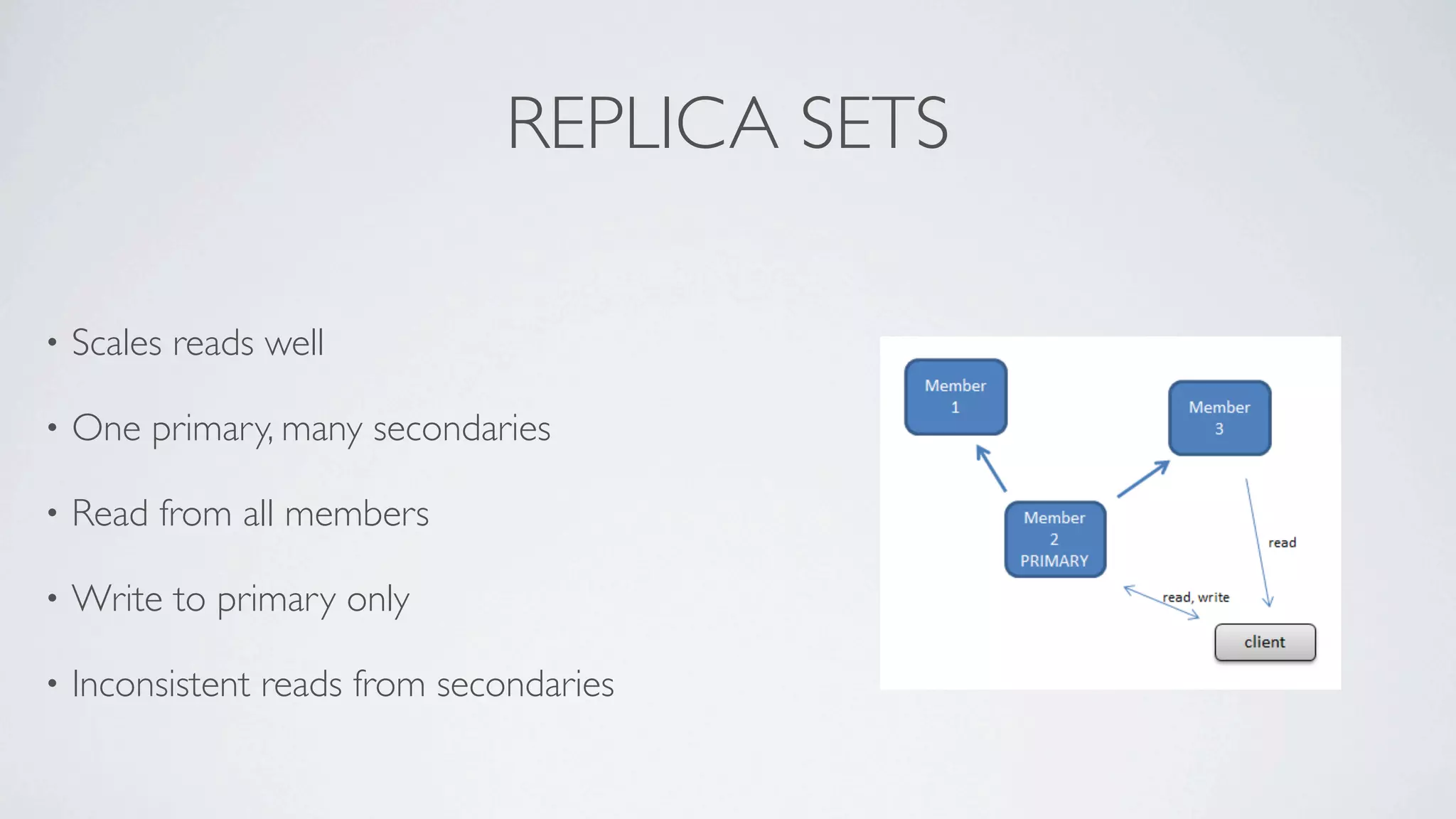 REPLICA SETS

•   Scales reads well

•   One primary, many secondaries

•   Read from all members

•   Write to primary only

•   Inconsistent reads from secondaries
 