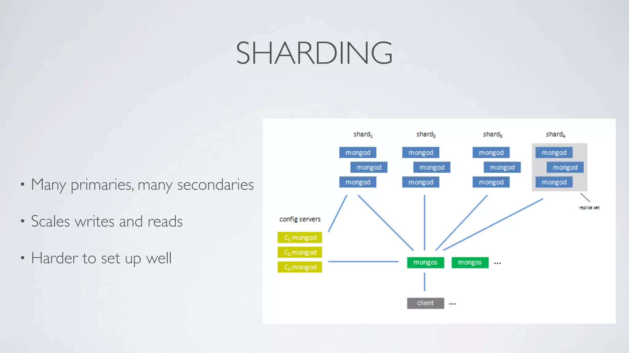 SHARDING


•   Many primaries, many secondaries

•   Scales writes and reads

•   Harder to set up well
 