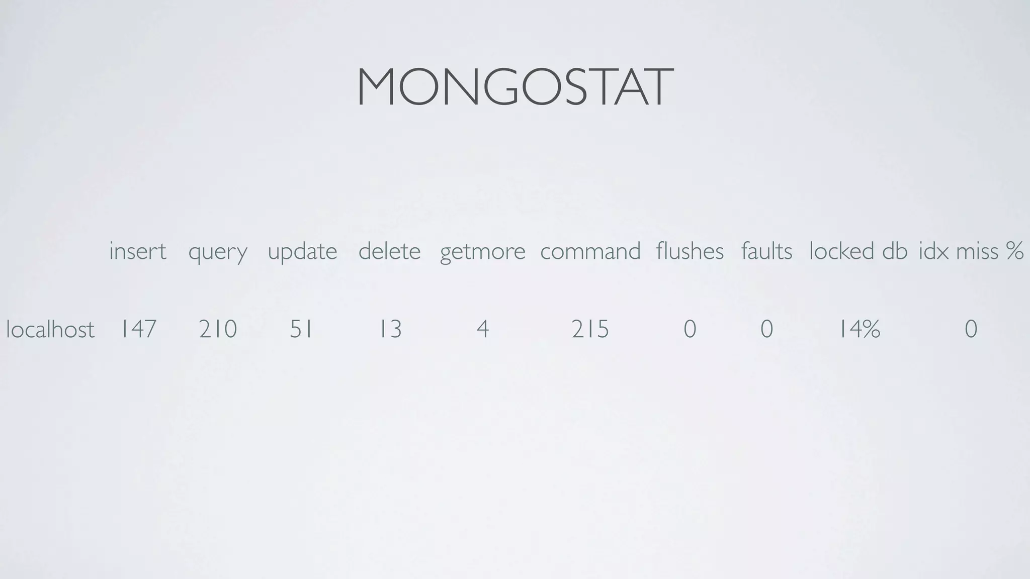 MONGOSTAT

        insert query update delete getmore command ﬂushes faults locked db idx miss %


localhost 147   210    51     13      4       215       0     0      14%        0
 