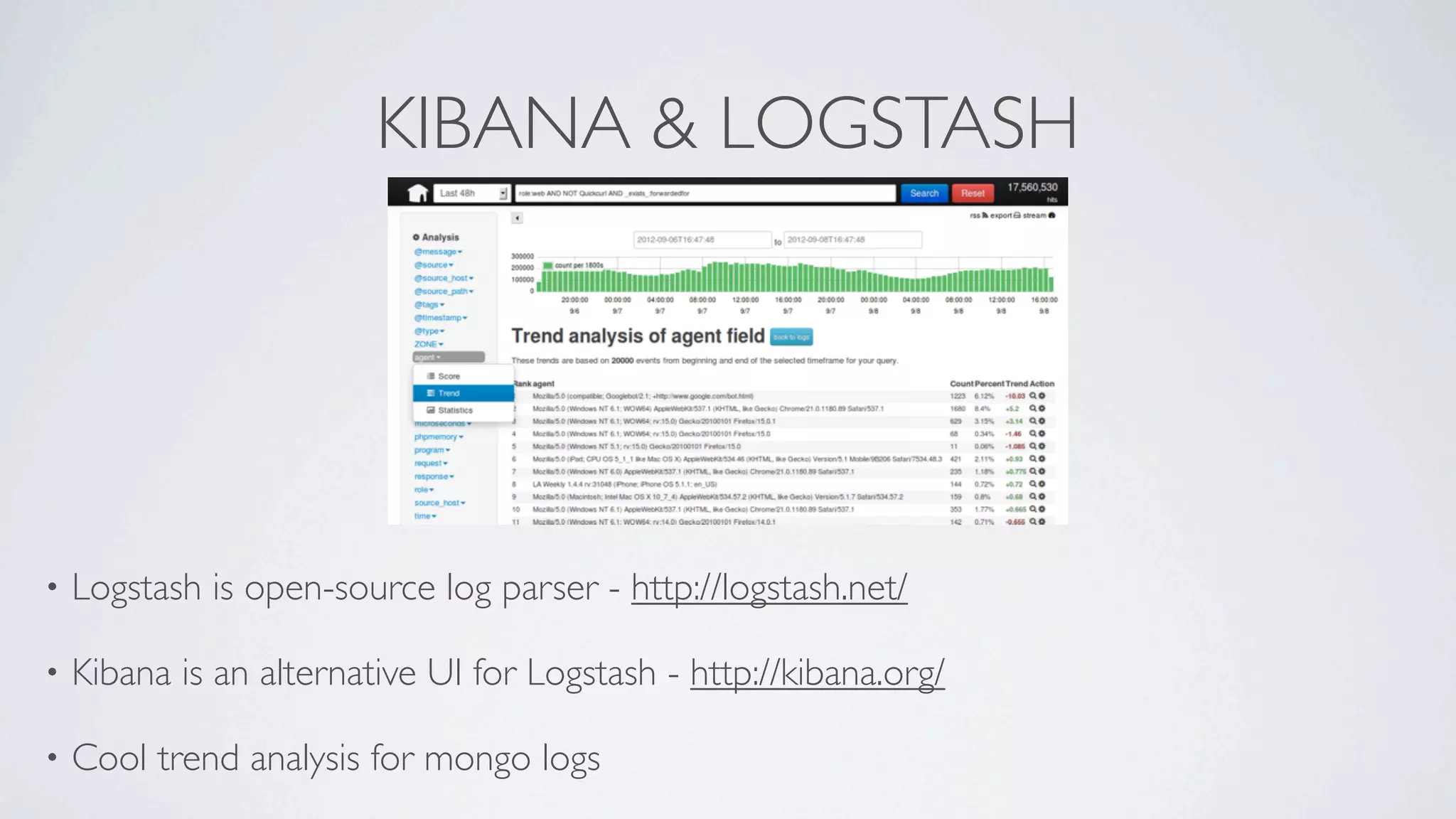 KIBANA & LOGSTASH




•   Logstash is open-source log parser - http://logstash.net/

•   Kibana is an alternative UI for Logstash - http://kibana.org/

•   Cool trend analysis for mongo logs
 