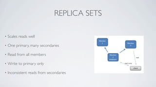REPLICA SETS

•   Scales reads well

•   One primary, many secondaries

•   Read from all members

•   Write to primary on...
