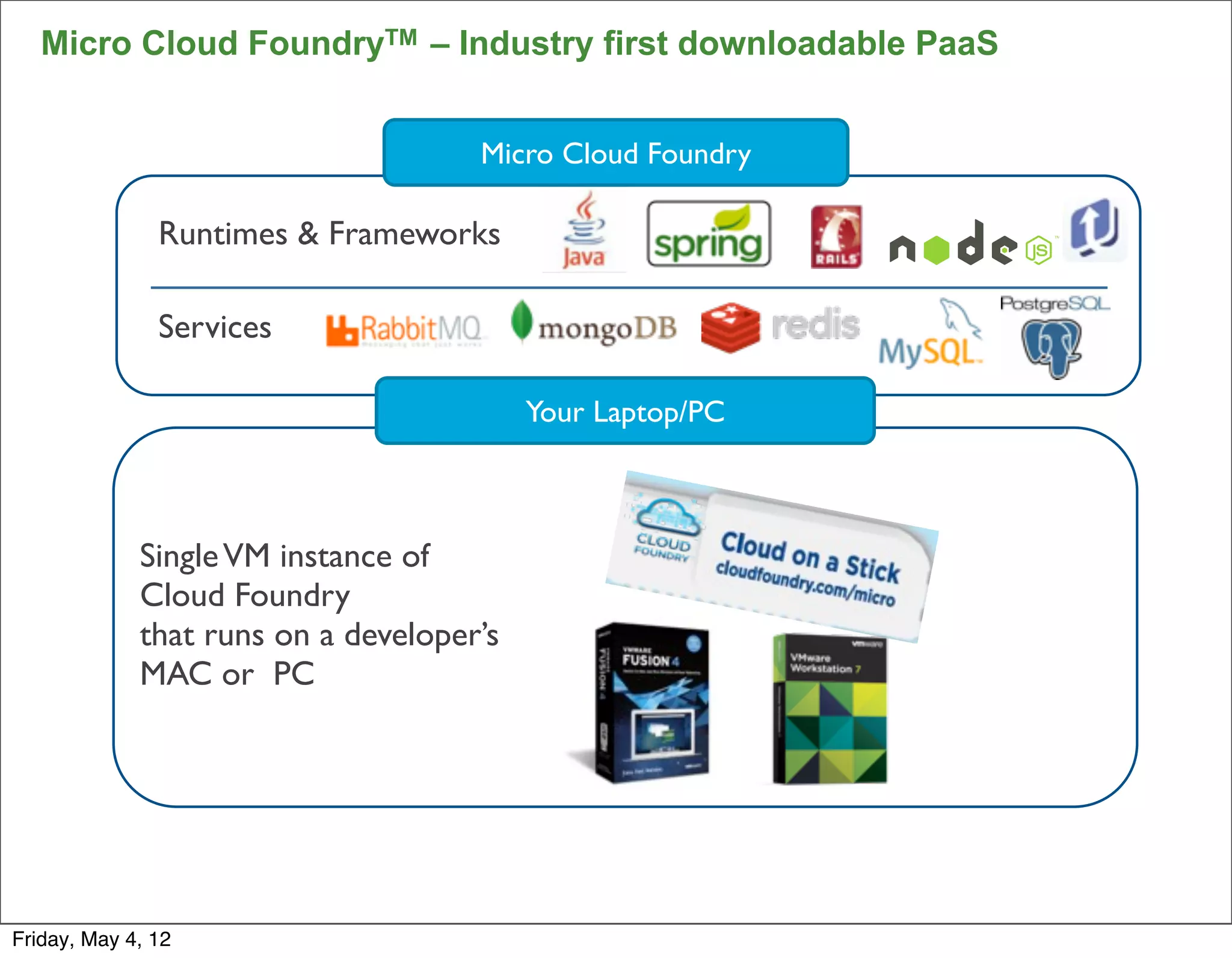 Micro Cloud FoundryTM – Industry first downloadable PaaS


                                     Micro Cloud Foundry

               Runtimes & Frameworks

               Services

                                          Your Laptop/PC



             Single VM instance of
             Cloud Foundry
             that runs on a developer’s
             MAC or PC




                                                              11


Friday, May 4, 12
 