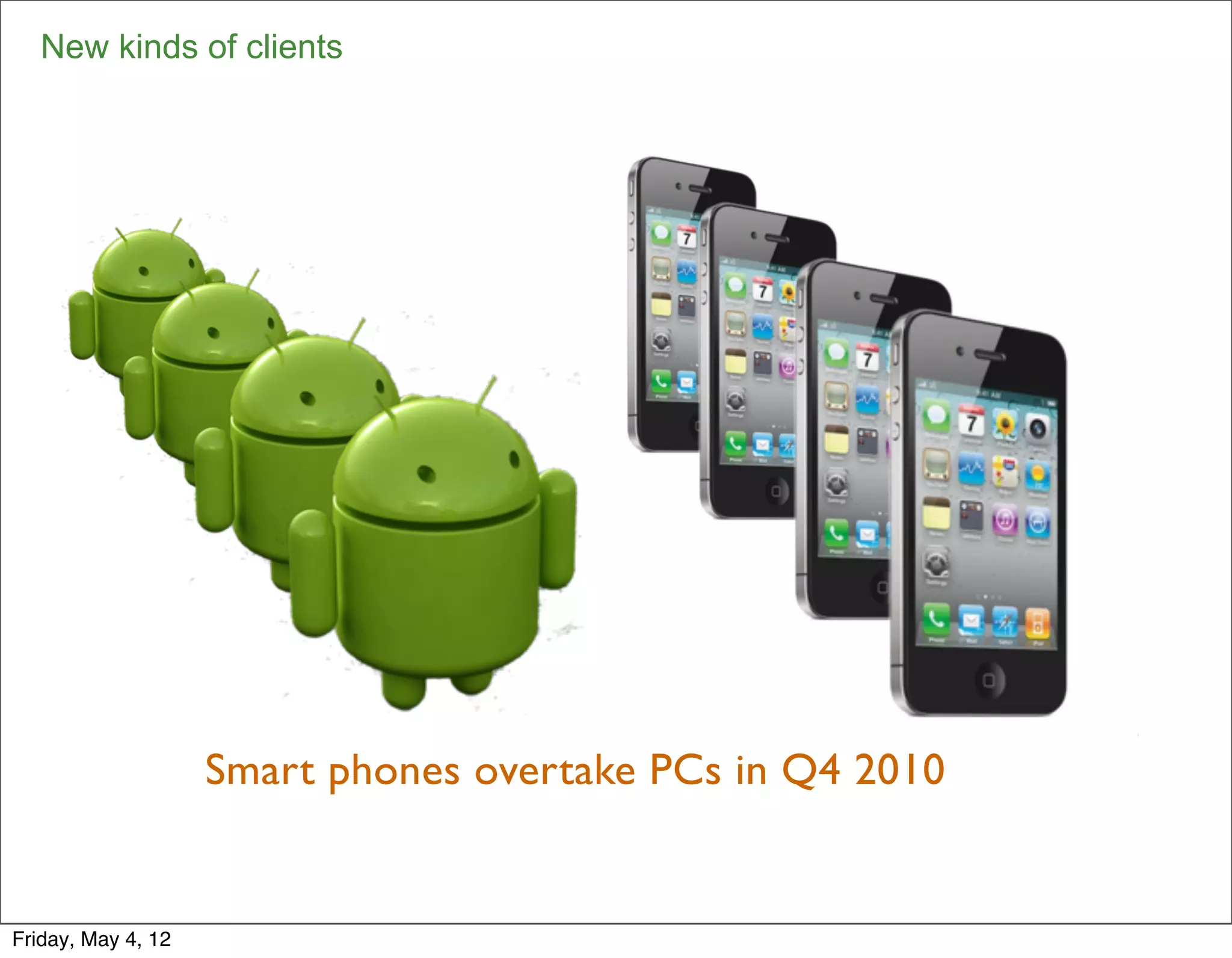 New kinds of clients




                    Smart phones overtake PCs in Q4 2010

                                                           18


Friday, May 4, 12
 
