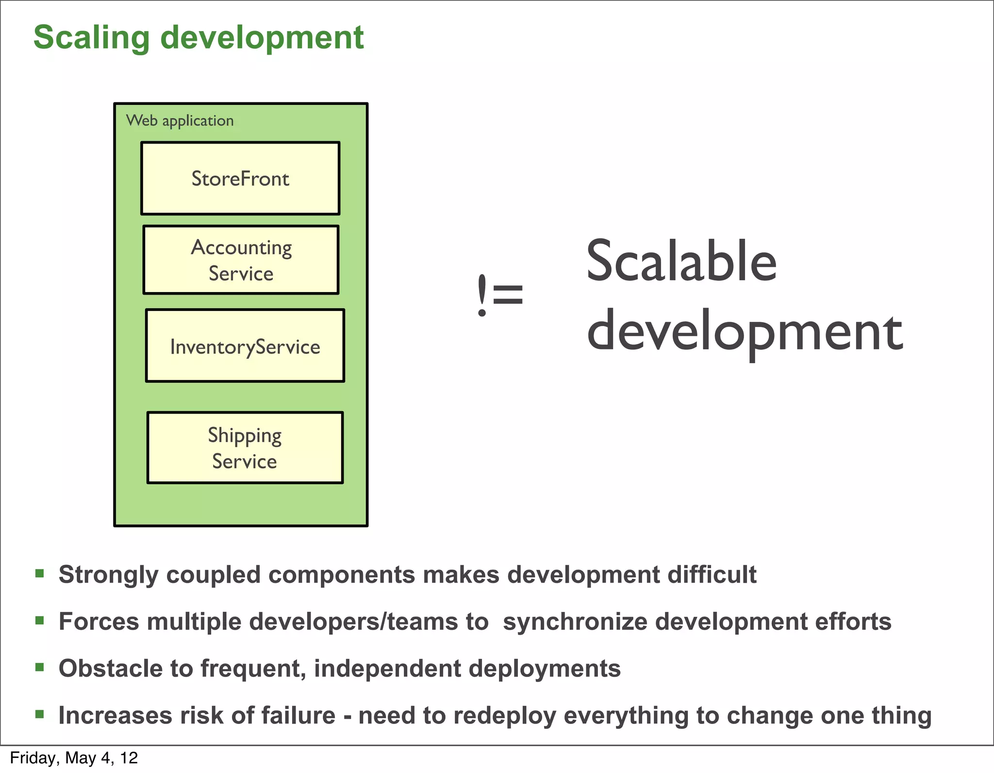 Scaling development

               Web application


                        StoreFront


                       Accounting
                        Service             Scalable
                                         !=
                     InventoryService       development
                          Shipping
                          Service




   § Strongly coupled components makes development difficult
   § Forces multiple developers/teams to synchronize development efforts
   § Obstacle to frequent, independent deployments
   § Increases risk of failure - need to redeploy everything to change one thing   21

Friday, May 4, 12
 