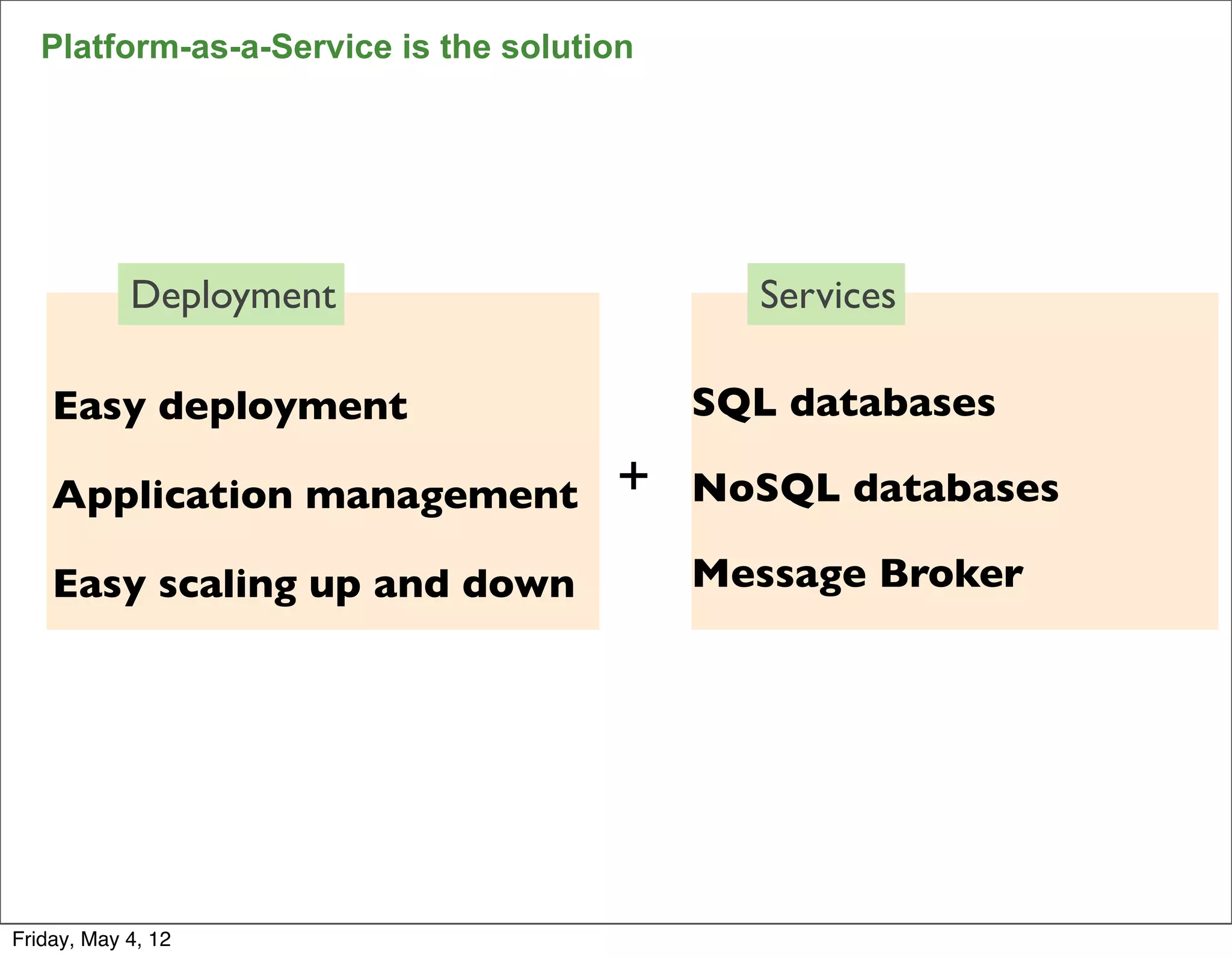 Platform-as-a-Service is the solution




            Deployment                       Services

    Easy deployment                        SQL databases

    Application management            +    NoSQL databases

    Easy scaling up and down               Message Broker




                                                             26

Friday, May 4, 12
 