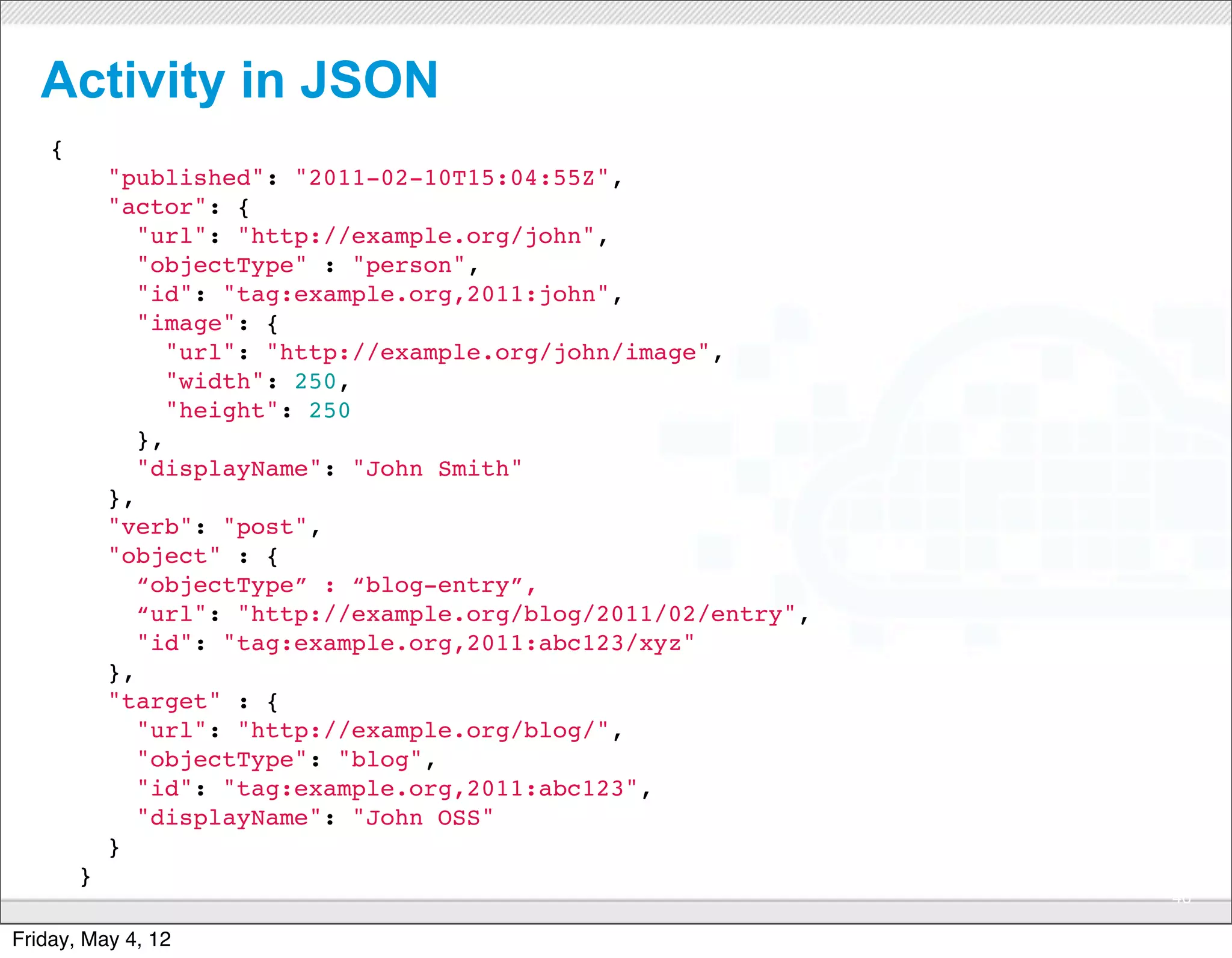 Activity in JSON
    {
        "published": "2011-02-10T15:04:55Z",
        "actor": {
          "url": "http://example.org/john",
          "objectType" : "person",
          "id": "tag:example.org,2011:john",
          "image": {
            "url": "http://example.org/john/image",
            "width": 250,
            "height": 250
          },
          "displayName": "John Smith"
        },
        "verb": "post",
        "object" : {
          “objectType” : “blog-entry”,
           “url": "http://example.org/blog/2011/02/entry",
          "id": "tag:example.org,2011:abc123/xyz"
        },
        "target" : {
          "url": "http://example.org/blog/",
          "objectType": "blog",
          "id": "tag:example.org,2011:abc123",
          "displayName": "John OSS"
        }
      }                                  CONFIDENTIAL
                                                             46

Friday, May 4, 12
 
