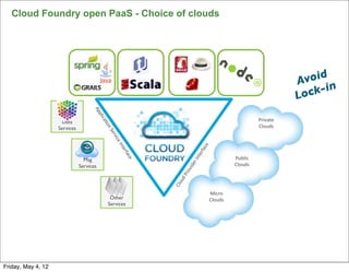 Cloud Foundry open PaaS - Choice of clouds




                                                                                                                                   d
                                                                                                                              Avoi n
                                     Ap
                                        p lica                                                                                Lo ck-i

                     Data                                                                                       Private	
  
                                           'o



                    Services                                                                                    Clouds	
  
                                             n	
  S
                                                 erv
                                                    ice
                                                       	
  In




                                                                                          e
                                                                                      f ac
                                                         ter




                                                                                   ter
                                                            fac




                                 Msg                                                                   Public




                                                                                 r	
  In
                                                               e




                                                                                                       Clouds



                                                                              ide
                               Services



                                                                            ov
                                                                      	
  Pr
                                                                    ud
                                                                   Cl o


                                                                                              Micro
                                                  Other                                       Clouds
                                                 Services




Friday, May 4, 12
 