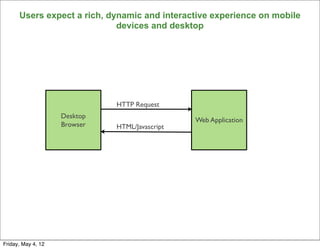 Users expect a rich, dynamic and interactive experience on mobile
                             devices and desktop




                              HTTP Request
                    Desktop
                                                Web Application
                    Browser   HTML/Javascript




                                                                          19


Friday, May 4, 12
 