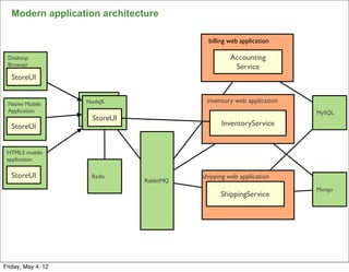 Modern application architecture

                                               billing web application

 Desktop                                               Accounting
 Browser                                                Service
   StoreUI


 Native Mobile        NodeJS
                    NodeJS                    inventory web application
 Application        front-end
                                                                          MySQL
                    application
                        StoreUI
   StoreUI                                         InventoryService


 HTML5 mobile
 application

   StoreUI            Redis                  shipping web application
                                  RabbitMQ
                                                                          Mongo
                                                   ShippingService




                                                                                  22


Friday, May 4, 12
 