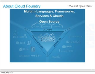 About Cloud Foundry                         The first Open PaaS

                    Multi(n) Languages, Frameworks,
                            Services & Clouds
                             Open Source




                                CONFIDENTIAL
                                                                 4

Friday, May 4, 12
 