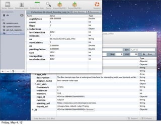 CONFIDENTIAL
                                   41

Friday, May 4, 12
 