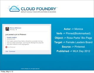 Actor -> Monica
                                                               Verb -> Pinned(Bookmarked)
                                                              Object -> Rosa Parks’ Bio Page
                                                              Target -> Female Leaders Board
                                                                   Source -> Pinterest
                                                               Published -> MLK Day 2012




                    © 2012 VMware, Inc. All rights reserved

Friday, May 4, 12
 