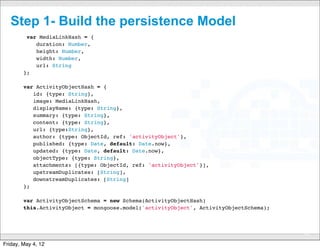 Step 1- Build the persistence Model
        var MediaLinkHash = {
           duration: Number,
           height: Number,
           width: Number,
           url: String
       };

       var ActivityObjectHash = {
          id: {type: String},
          image: MediaLinkHash,
          displayName: {type: String},
          summary: {type: String},
          content: {type: String},
          url: {type:String},
          author: {type: ObjectId, ref: 'activityObject'},
          published: {type: Date, default: Date.now},
          updated: {type: Date, default: Date.now},
          objectType: {type: String},
          attachments: [{type: ObjectId, ref: 'activityObject'}],
          upstreamDuplicates: [String],
          downstreamDuplicates: [String]
       };

       var ActivityObjectSchema = new Schema(ActivityObjectHash)
       this.ActivityObject = mongoose.model('activityObject', ActivityObjectSchema);


                                             CONFIDENTIAL
                                                                                       52

Friday, May 4, 12
 