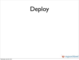 Deploy




Wednesday, April 28, 2010
 