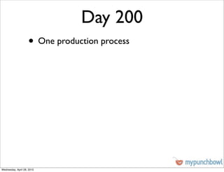 Day 200
                    • One production process




Wednesday, April 28, 2010
 