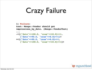 Crazy Failure
                            1) Failure:
                            test: Mongo::Vendor should get
                            impressions_by_date. (Mongo::VendorTest)
                            ...
                            -<{{"date"=>100.0, "csum"=>10.0}=>1,
                                {"date"=>90.0, "csum"=>8.0}=>1}>
                            +<{{"date"=>90.0, "csum"=>8.0}=>1,
                                {"date"=>100.0, "csum"=>10.0}=>1}>




Wednesday, April 28, 2010
 