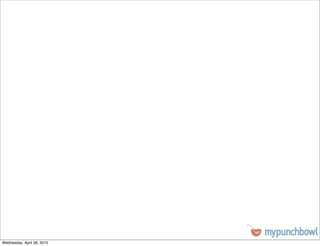 Wednesday, April 28, 2010
 