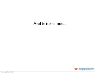 And it turns out...




Wednesday, April 28, 2010
 