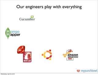 Our engineers play with everything




Wednesday, April 28, 2010
 