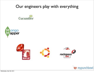 Our engineers play with everything




Wednesday, April 28, 2010
 