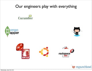 Our engineers play with everything




Wednesday, April 28, 2010
 