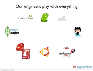 Our engineers play with everything




Wednesday, April 28, 2010
 