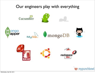 Our engineers play with everything




Wednesday, April 28, 2010
 