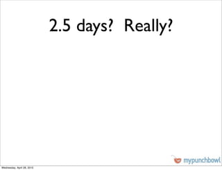 2.5 days? Really?




Wednesday, April 28, 2010
 