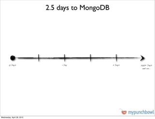 2.5 days to MongoDB




        0 Days                  1 Day             2 Days   200+ Days
                                                            and on...




Wednesday, April 28, 2010
 