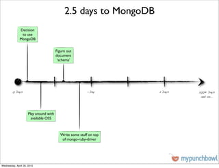 2.5 days to MongoDB
              Decision
               to use
              MongoDB


                                        Figure out
                                        document
                                         ‘schema’




        0 Days                                             1 Day     2 Days   200+ Days
                                                                               and on...




                     Play around with
                       available OSS



                                           Write some stuff on top
                                            of mongo-ruby-driver




Wednesday, April 28, 2010
 