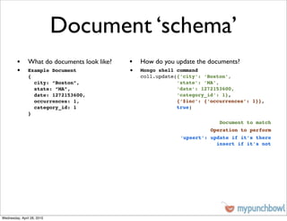 Document ‘schema’
         • What do documents look like?   • How do you update the documents?
         •     Example Document           •   Mongo shell command
               {                              coll.update({‘city’: ‘Boston’,
                 city: “Boston”,                          ‘state’: ‘MA’,
                 state: “MA”,                             ‘date’: 1272153600,
                 date: 1272153600,                        ‘category_id’: 1},
                 occurrences: 1,                          {‘$inc’: {‘occurrences’: 1}},
                 category_id: 1                           true)
               }
                                                                        Document to match
                                                                     Operation to perform
                                                           ‘upsert’: update if it’s there
                                                                       insert if it’s not




Wednesday, April 28, 2010
 