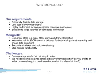 Solving the Disconnected Data Problem in Healthcare Using MongoDB | PPT