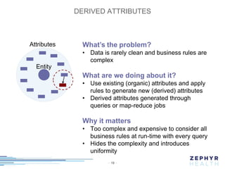 Solving the Disconnected Data Problem in Healthcare Using MongoDB | PPT