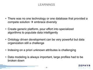 Solving the Disconnected Data Problem in Healthcare Using MongoDB | PPT