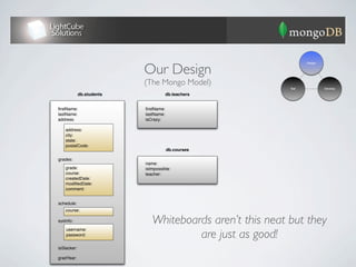 Our Design
                                                                  Design




                           (The Mongo Model)
                                                           Test            Develop

             db.students             db.teachers


ﬁrstName:                  ﬁrstName:
lastName:                  lastName:
address:                   isCrazy:

    address:
    city:
    state:
    postalCode:
                                       db.courses

grades:
                           name:
    grade:                 isImpossible:
    course:                teacher:
    createdDate:
    modiﬁedDate:
    comment:


schedule:
    course:

sysInfo:                      Whiteboards aren’t this neat but they
                                       are just as good!
    username:
    password:


isSlacker:

gradYear:
 