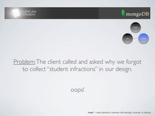Design




                                                                        Test             Develop




Problem: The client called and asked why we forgot
   to collect “student infractions” in our design.


                      oops!


                              “oops” - used typically to express mild apology, surprise, or dismay.
 