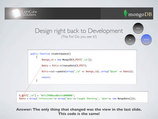 Design right back to Development
                                                                                              Design




                                 (The Fix! Do you see it?)
                                                                                     Test              Develop




         public function studentUpdate()
         	   {
         	   	    $mongo_id = new MongoID($_POST['_id']);	
         	   	
         	   	    $data = $this->cleanupData($_POST);
         	   	
         	   	    $this->col->update(array("_id" => $mongo_id), array('$push' => $data));
         	   	
         	   	    return;
         	   }




 $_POST['_id'] = '4b7c29908ead0e2e1d000000';
 $data = array('infractions'=> array('desc'=>'Caught Sharding', 'date'=> new MongoDate()));




Answer: The only thing that changed was the view in the last slide.
                     This code is the same!
 