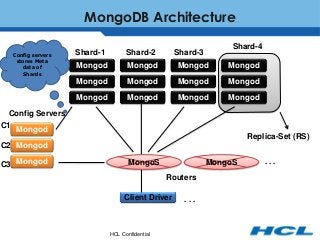 Mongos Router Mongo sharding | PPTX