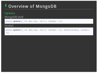 Overview of MongoDB
Up d at e
MongoDB shell
posts.update({_id: doc.id}, {$inc: {votes: 1}})

NodeJS
posts.update({_id: doc.id}, {$inc: {votes: 1}}, function(err, count){
});
 