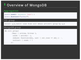 Overview of MongoDB
Ag g r eg at ion
 posts.count( {author: 'bob'} )
 posts.distinct("author")

SQL group
 select a,b,sum(c) csum from coll where active=1 group by a,b

MongoDB group
 db.coll.group(
        {key: { a:true, b:true },
         cond: { active:1 },
         reduce: function(obj, out) { out.csum += obj.c; },
         initial: { csum: 0 }
       });
 