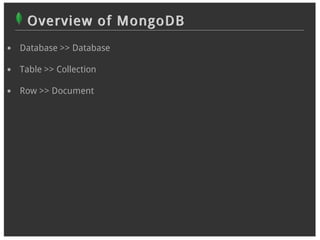 Overview of MongoDB
Database >> Database

Table >> Collection

Row >> Document
 