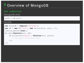 Overview of MongoDB
Get c ollec t ion
MongoDB shell
posts = db.posts

NodeJS
var mongodb = require('mongodb');
var db = new Db('test', new Server(host, port, {}),
{native_parser:true});
db.open(function(err, db){
    db.collection('posts', function(err, posts){
      // use posts collection here
    });
});
 