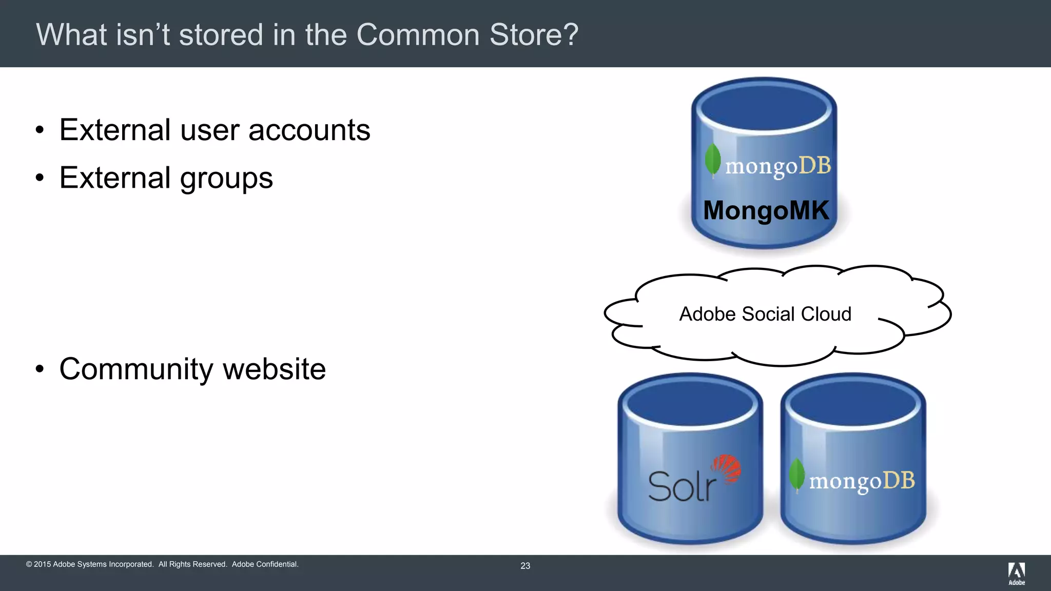 © 2015 Adobe Systems Incorporated. All Rights Reserved. Adobe Confidential.
What isn’t stored in the Common Store?
23
• External user accounts
• External groups
• Community website
Adobe Social Cloud
MongoMK
 