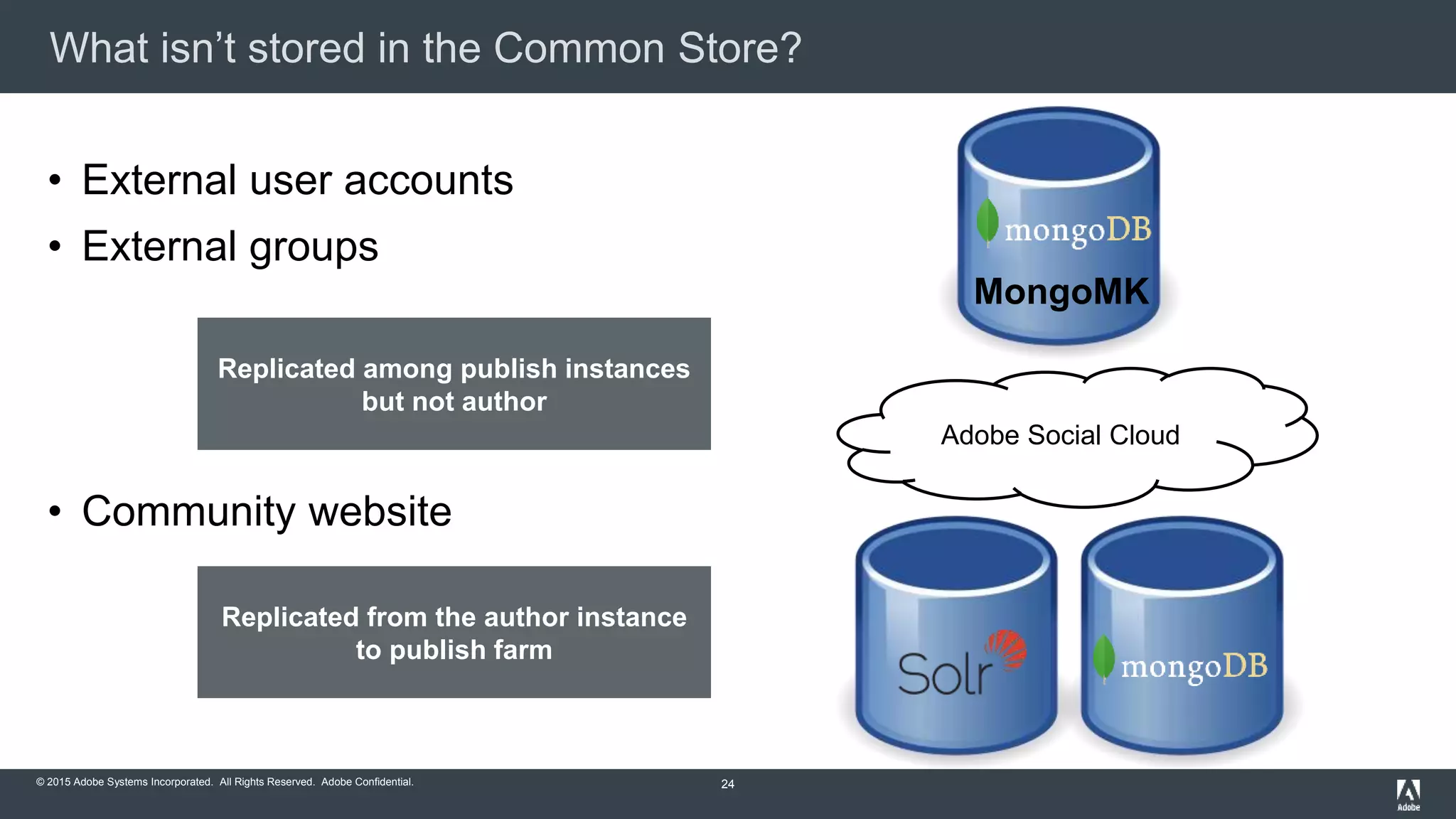 © 2015 Adobe Systems Incorporated. All Rights Reserved. Adobe Confidential.
What isn’t stored in the Common Store?
24
• External user accounts
• External groups
• Community website
Adobe Social Cloud
MongoMK
Replicated among publish instances
but not author
Replicated from the author instance
to publish farm
 