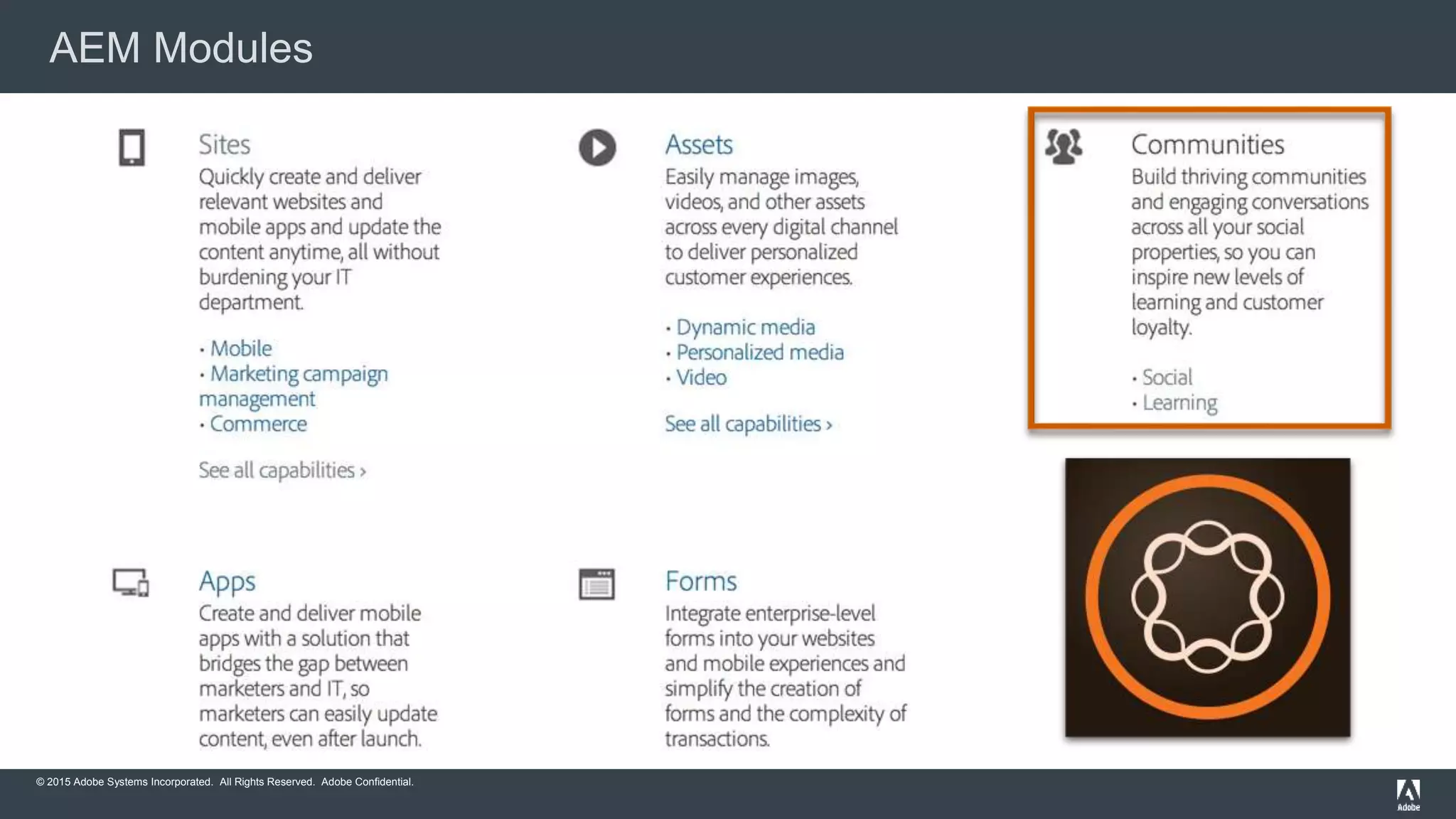 © 2015 Adobe Systems Incorporated. All Rights Reserved. Adobe Confidential.
AEM Modules
 