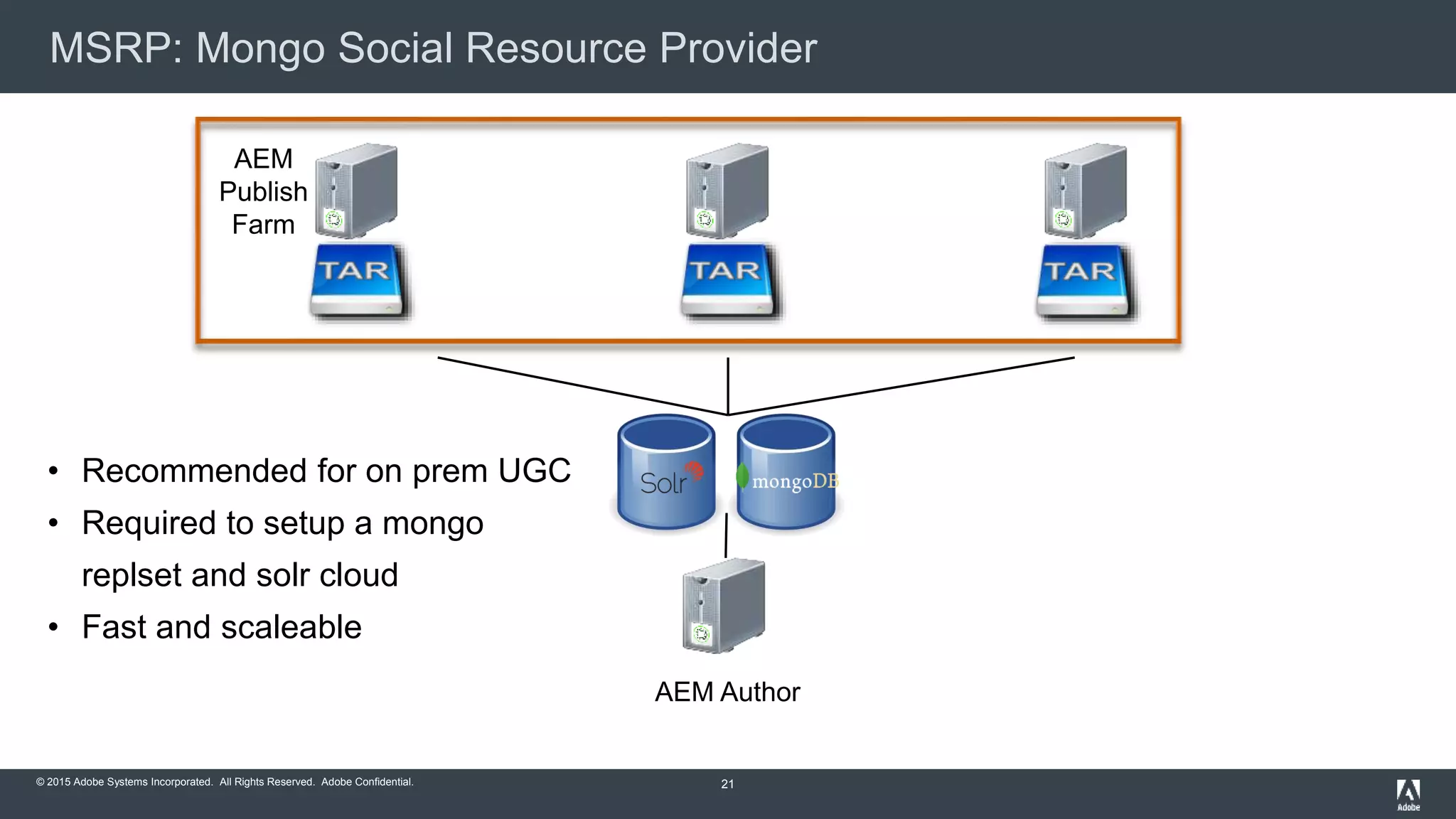 © 2015 Adobe Systems Incorporated. All Rights Reserved. Adobe Confidential.
MSRP: Mongo Social Resource Provider
21
AEM Author
AEM
Publish
Farm
• Recommended for on prem UGC
• Required to setup a mongo
replset and solr cloud
• Fast and scaleable
 