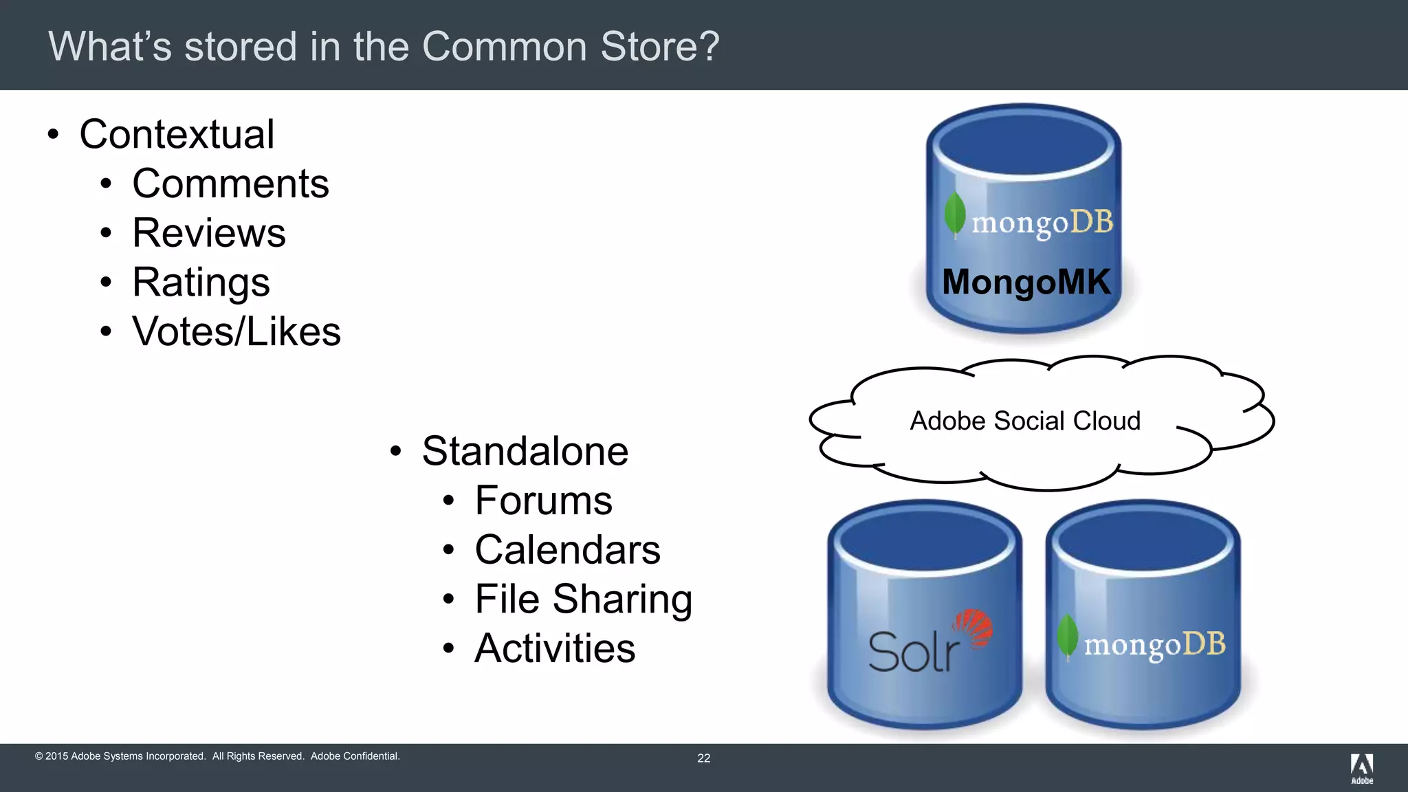 © 2015 Adobe Systems Incorporated. All Rights Reserved. Adobe Confidential.
What’s stored in the Common Store?
22
• Contextual
• Comments
• Reviews
• Ratings
• Votes/Likes
Adobe Social Cloud
MongoMK
• Standalone
• Forums
• Calendars
• File Sharing
• Activities
 